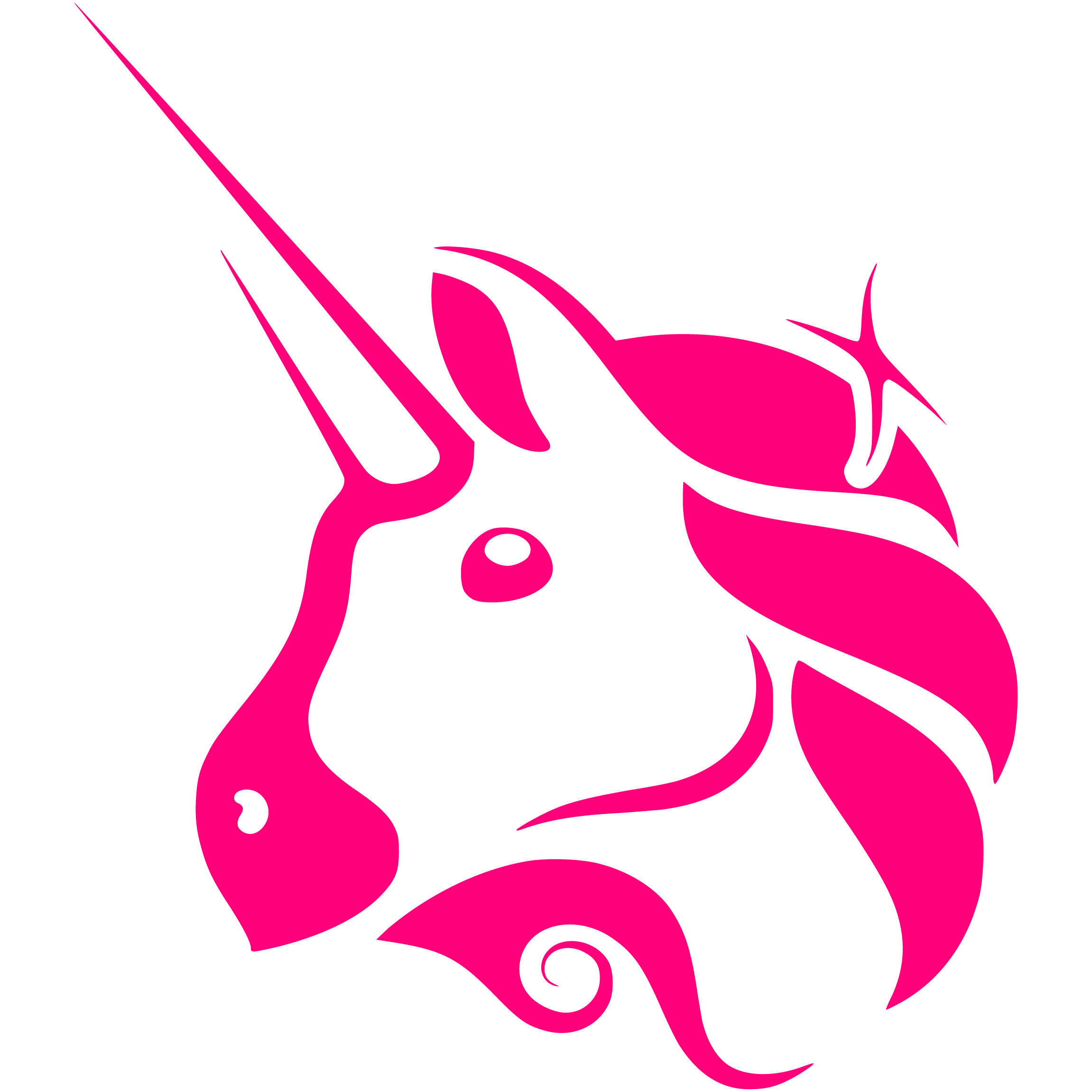 Uniswap V3 - detailed report | DeFiSafety