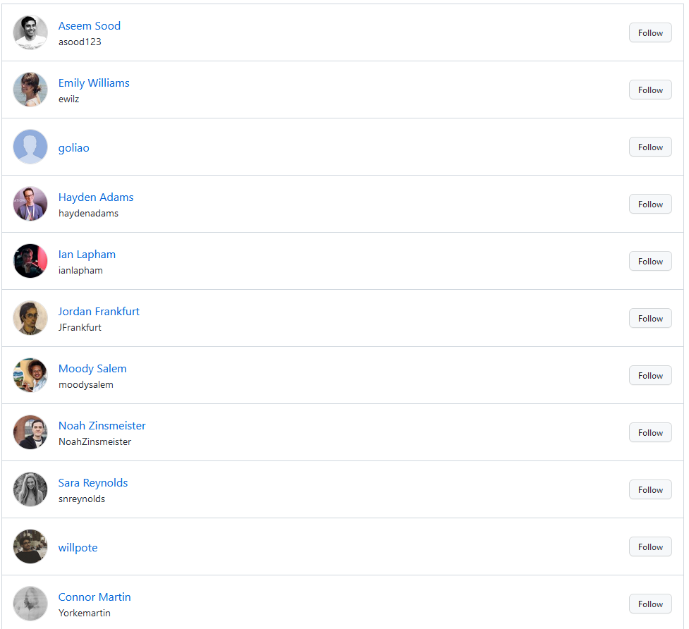 Uniswap V3 - detailed report | DeFiSafety